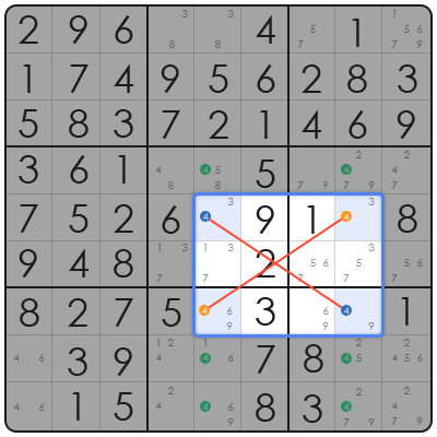 sudoku funny